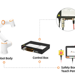 6-Axis Collaborative Robot Arm | 5kg Payload | 922mm Reach | ±0.02mm Repeatability | IP54/IP65