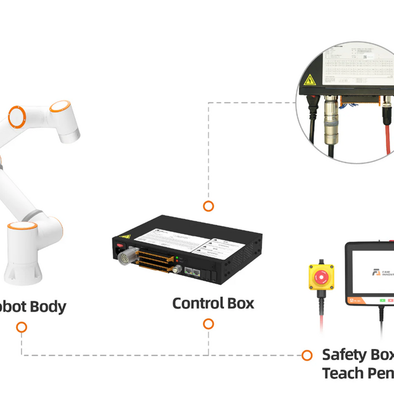 6-Axis Collaborative Robot Arm | 5kg Payload | 922mm Reach | ±0.02mm Repeatability | IP54/IP65
